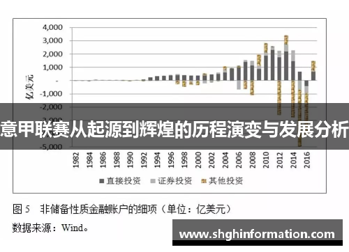 意甲联赛从起源到辉煌的历程演变与发展分析