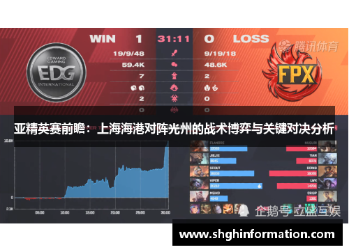 亚精英赛前瞻：上海海港对阵光州的战术博弈与关键对决分析