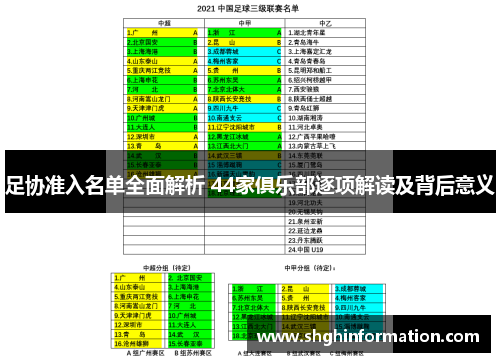 足协准入名单全面解析 44家俱乐部逐项解读及背后意义