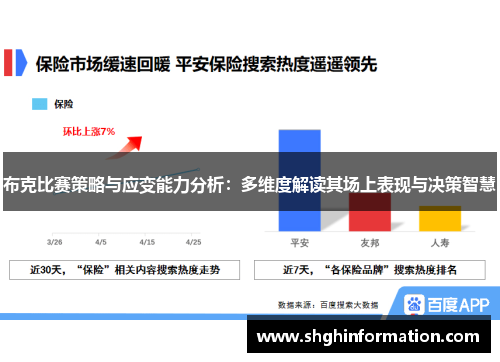 布克比赛策略与应变能力分析:多维度解读其场上表现与决策智慧 布克比赛策略与应变能力分析:多维度解读其场上表现与决策智慧